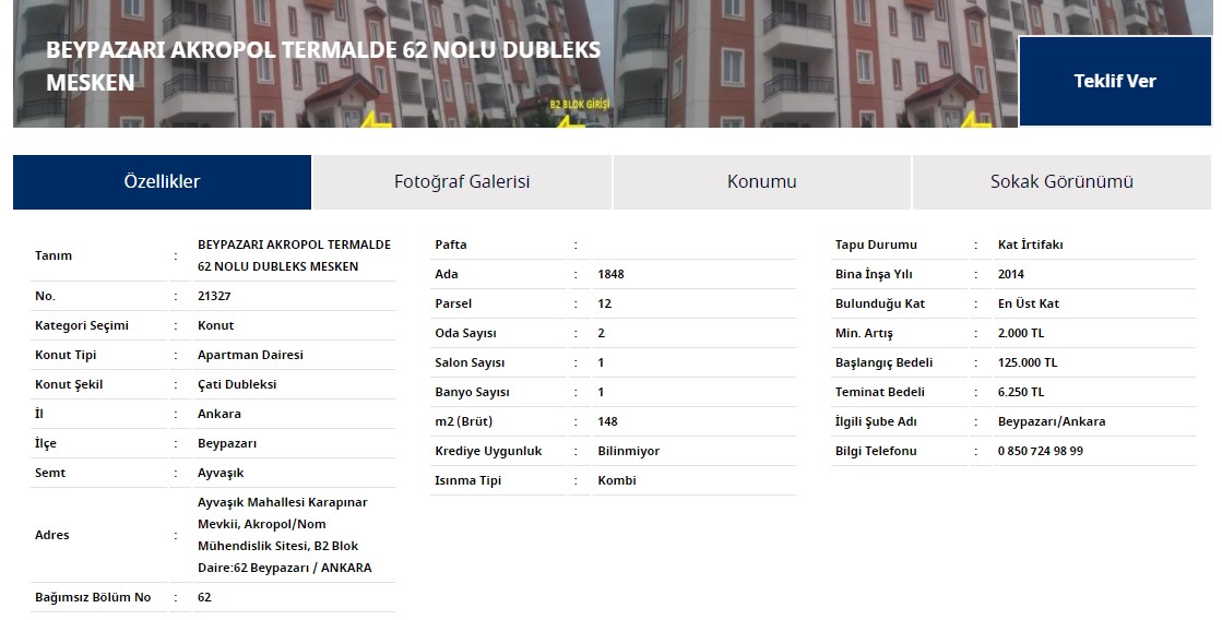 İş Bankası Ankara'da Çatı Katı Dubleksi 148 m2 Daireyi 125.000 TL'ye Satacak