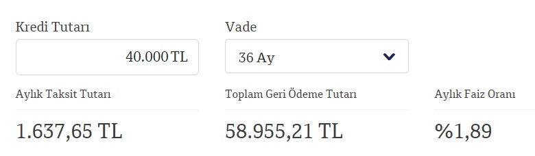 Paraya Sıkışanlara Bankalardan Yeni Fırsatlar! 40 Bin TL İhtiyaç Kredisini Hangi Banka Kaç TL Taksitle Veriyor?