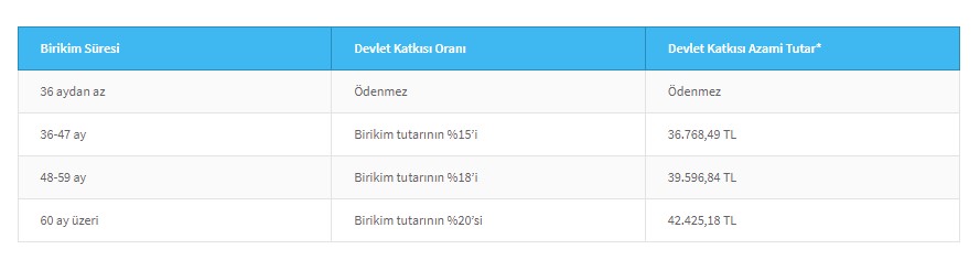 Devlet Kesenin Ağzını Açtı: İlk Evini Almadan Önce Başvuru Yapanlara Karşılıksız, 42.400 TL Hibe Para Yardımı