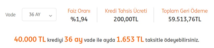 Paraya Sıkışanlara Bankalardan Yeni Fırsatlar! 40 Bin TL İhtiyaç Kredisini Hangi Banka Kaç TL Taksitle Veriyor?