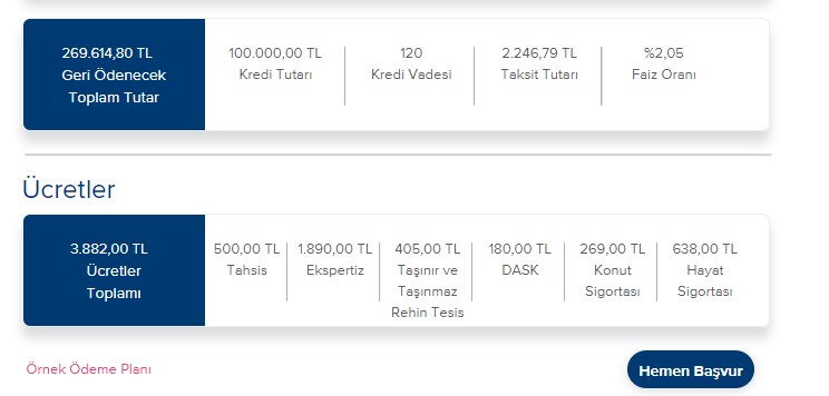 İş Bankası Şimdi Al Temmuz 2022'de Öde Kredi Kampanyası! 6 Ay Ertelemeli Konut Kredisi Faiz Oranı Yüzde Kaç?