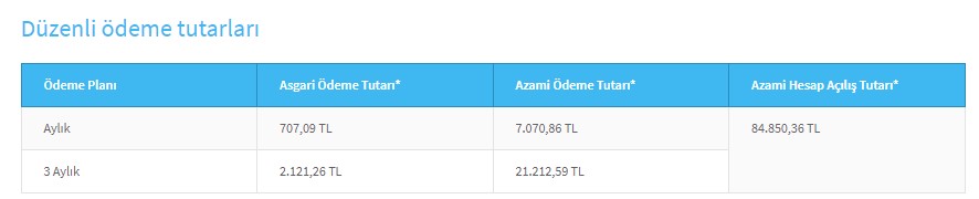 Devlet Kesenin Ağzını Açtı: İlk Evini Almadan Önce Başvuru Yapanlara Karşılıksız, 42.400 TL Hibe Para Yardımı