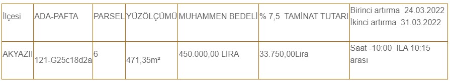 SGK 471 M2 Avlulu Bahçeli Evi 450 Bin TL Verene Satacak