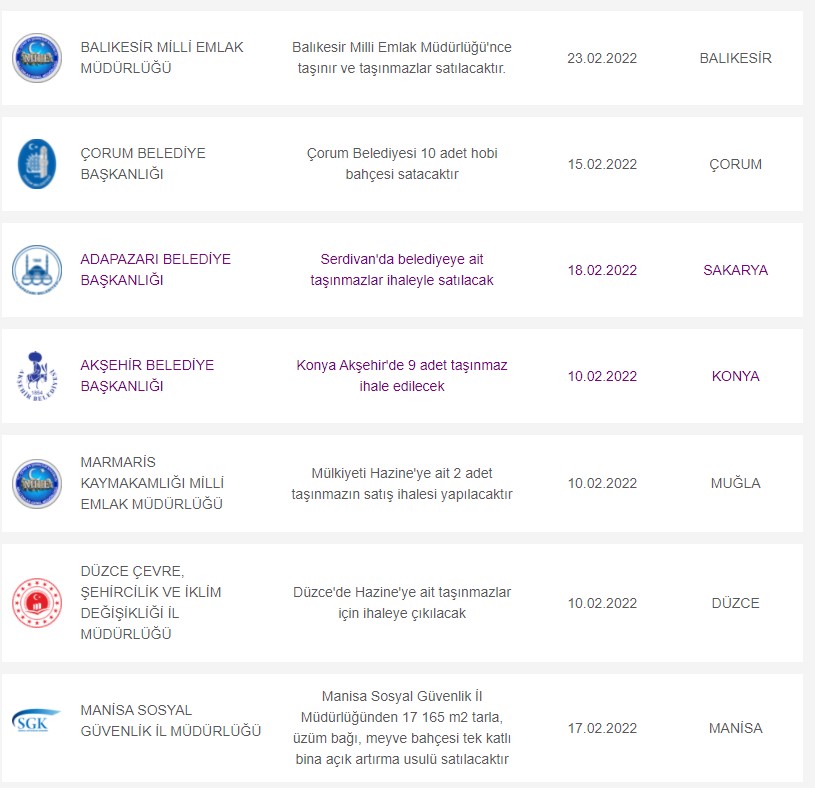 Aylık Tarım Arazisi Satış İlanları Yayımlandı! İl İl Liste Örnek Fiyat Listeleri