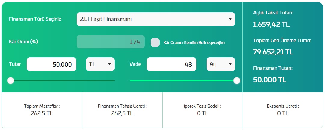 Emlak Katılım Bankası'ndan 2. El Taşıt Finansmanı Şubat Oranları