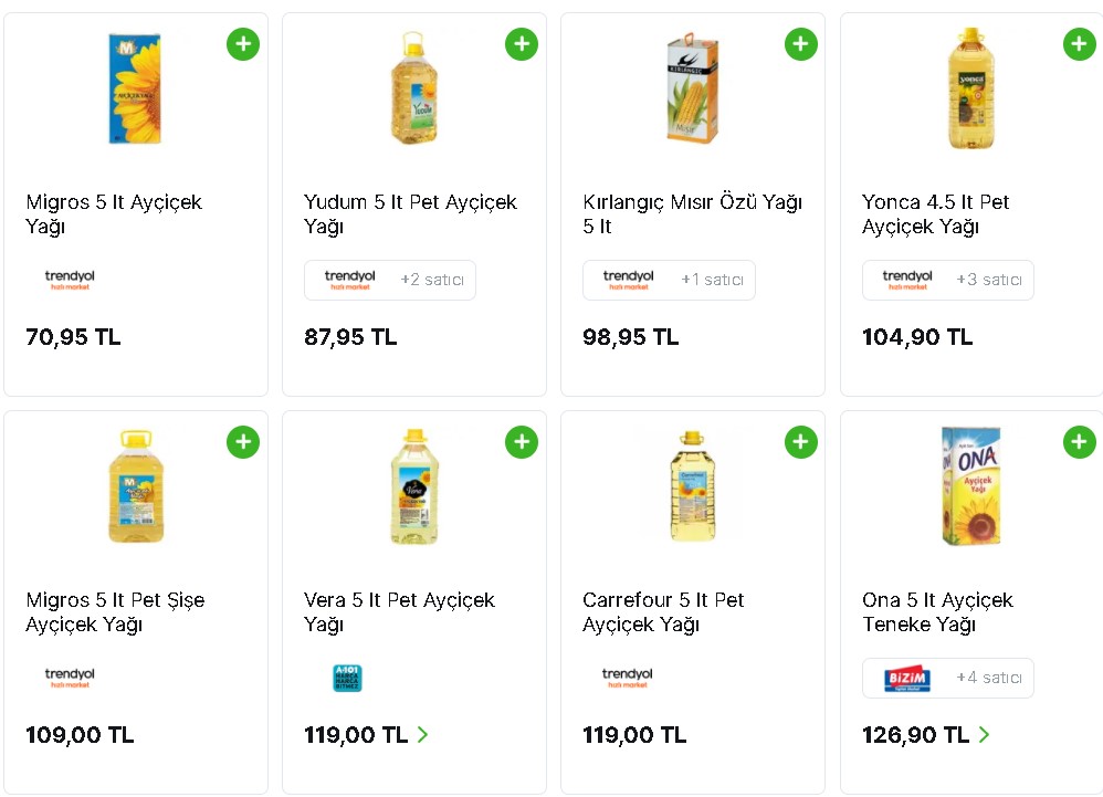 Ayçiçek Yağına Stok Yaptıracak Dev İndirim Kampanyası: En Ucuz Yudum 5 LT Ayçiçek Yağı 87.95 TL Fiyatla Satışta