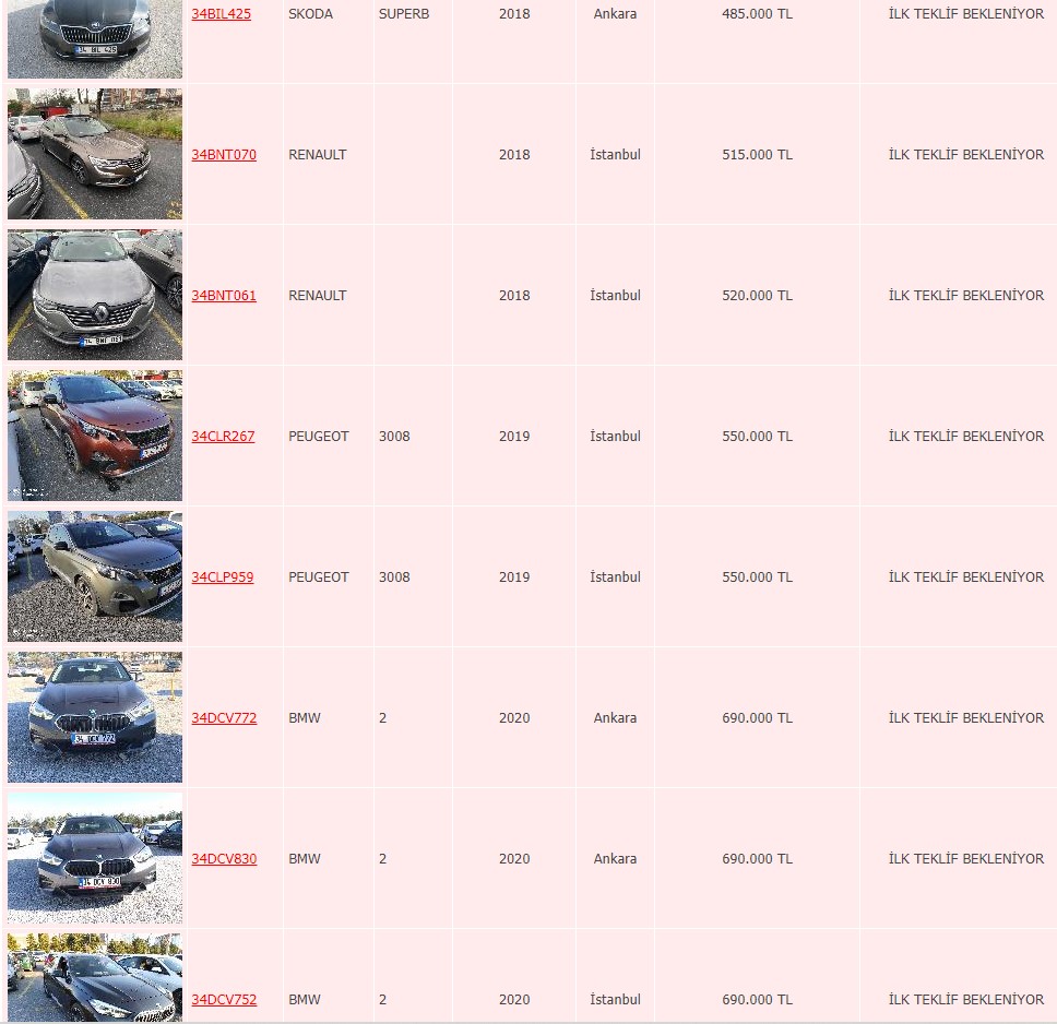 Ziraat Bankası 130 Bin TL'den İkinci El Araç Satıyor! 2011-2020 Model Arabalar Listede
