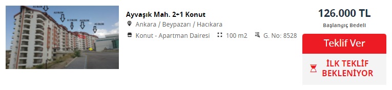 Ziraat Bankası'ndan İstanbul, Ankara, İzmir'de Satılık Gayrimenkuller! 120 Bin TL'ye Konut, 70 Bin TL'ye Arazi Satılıyor