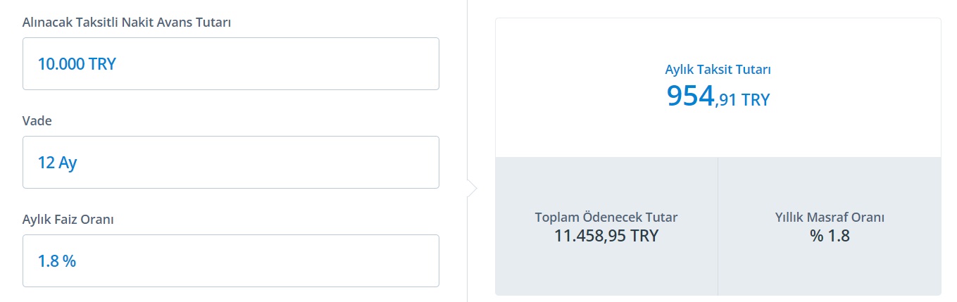 Masraf Ödemek, Ek Ödeme Yapmak Yok! Denizbank'tan 12 Ay Vadeli 10 Bin TL Taksitli Nakit Avans!