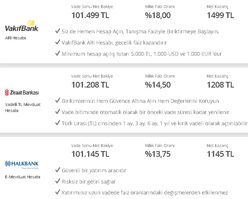 Vakıfbank En Yüksek Mevduat Faizi Veren Devlet Bankası Oldu! Tanışma Faizli Arı Hesabı İle Yüksek Kazanç