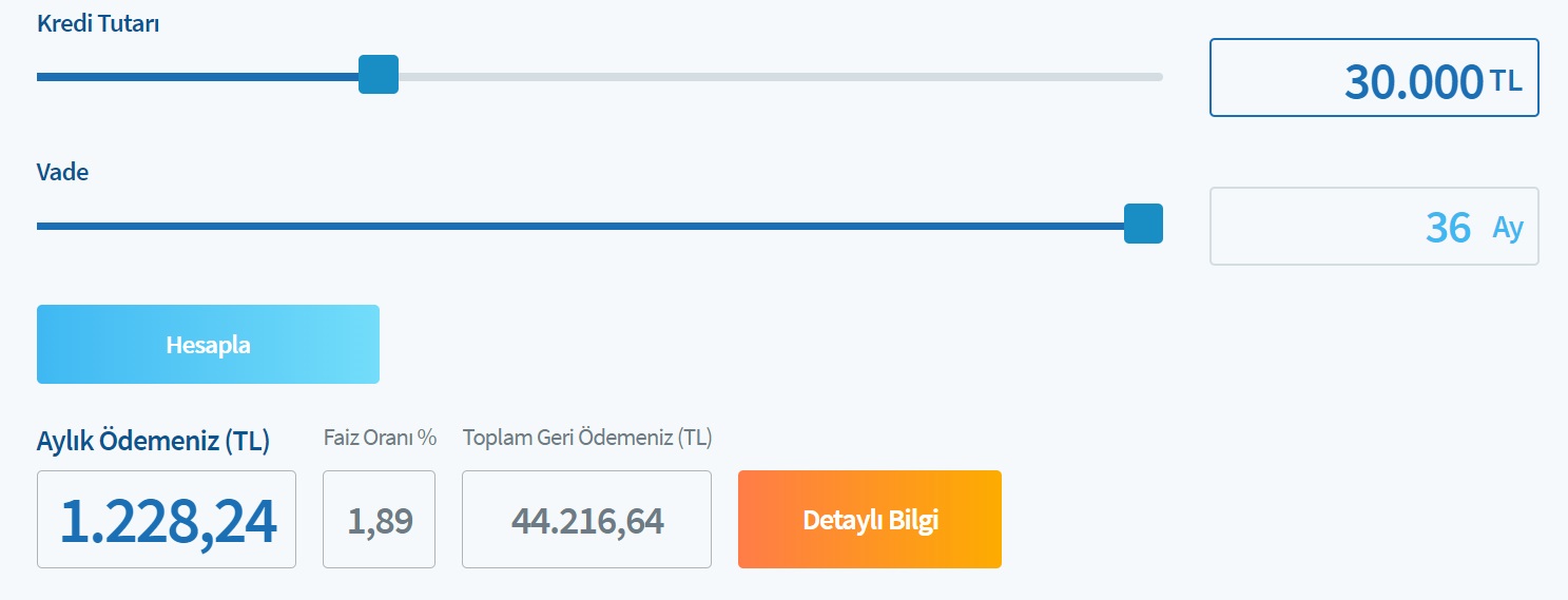 Güncel Faiz Oranları Açıklandı! Halkbank, Vakıfbank, Ziraat Bankası 30 Bin TL İhtiyaç Kredisi Yeni Hesaplamaları!