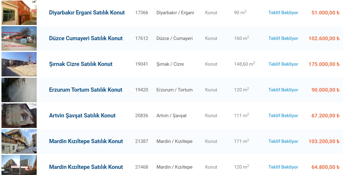 Halkbank'tan 51 Bin TL'ye Konut, 46 Bin TL'ye Dükkan, 53 Bin TL'ye Arsa Satışı