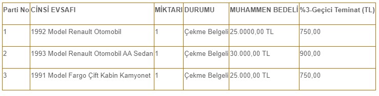 Devlette Kullanılmayan Eski Model 2. El Otomobiller Aldım Diyene 25.000 TL