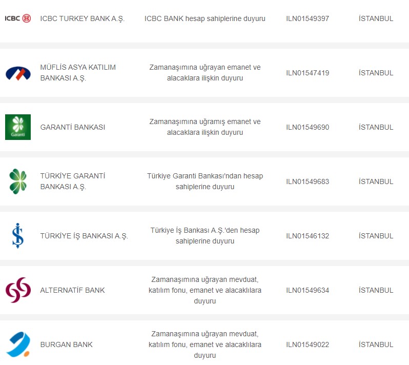 Banka Hesabı Olanlar Dikkat, Bu Uyarı Size! 16 Bankadan Ortak Açıklama Geldi, O Paralara El Konulacak...