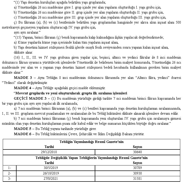 Yapı Denetim Kuruluşlarının Elektronik Ortamda Belirlenmesine İlişkin Usul ve Esaslara Dair Tebliğ Değiştirildi!