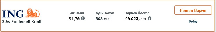 Bankaların Faiz Yarışı! 20.000 TL İhtiyaç Kredisine En Düşük Faizi Hangi Bankalar Veriyor?