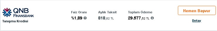 Bankaların Faiz Yarışı! 20.000 TL İhtiyaç Kredisine En Düşük Faizi Hangi Bankalar Veriyor?