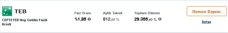 Bankaların Faiz Yarışı! 20.000 TL İhtiyaç Kredisine En Düşük Faizi Hangi Bankalar Veriyor?