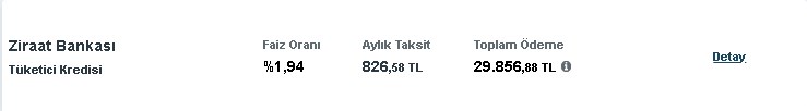 Bankaların Faiz Yarışı! 20.000 TL İhtiyaç Kredisine En Düşük Faizi Hangi Bankalar Veriyor?