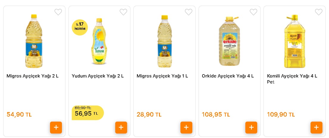 KDV İndirimi Sonrası Ucuzladı! A101, ŞOK, BİM, Carrefour, Migros İndirimli En Ucuz Ayçiçek Yağı Fiyatları