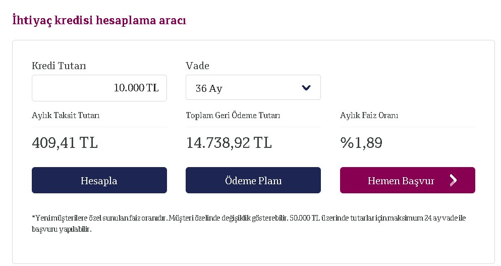 En Uygun İhtiyaç Kredisi Veren 5 Banka! Ziraat Bankası, ING Bank, Halkbank, Vakıfbank, QNB Finansbank