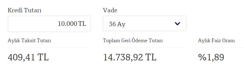 10 Bin TL İhtiyaç Kredisini QNB Finansbank 409 TL Taksitle Hemen Veriyor