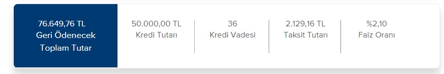 Faiz İndirimi Yapan İş Bankası'ndan 50 Bin TL İhtiyaç Kredisi Çekenler ne Kadar Aylık Taksit Öderler?