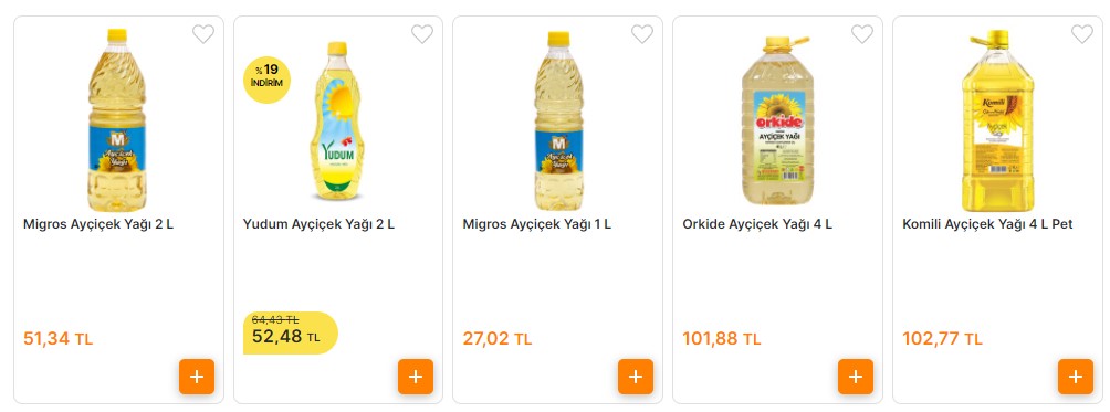 KDV İndirimi Bombası Patladı, Migros Yudum Ayçiçek Yağı Fiyatlarına Yüzde 19 İndirim Yaptı!