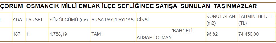 4.788 M2 Alanda Kurulu Bahçeli Ahşap Lojman Ev 74.500 TL'ye OGM'den Satılık