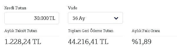 Bu Krediyle Mutlaka Tanışmak İsteyeceksiniz! QNB'den 36 Ay Vadeli 30 Bin TL İhtiyaç Kredisi!