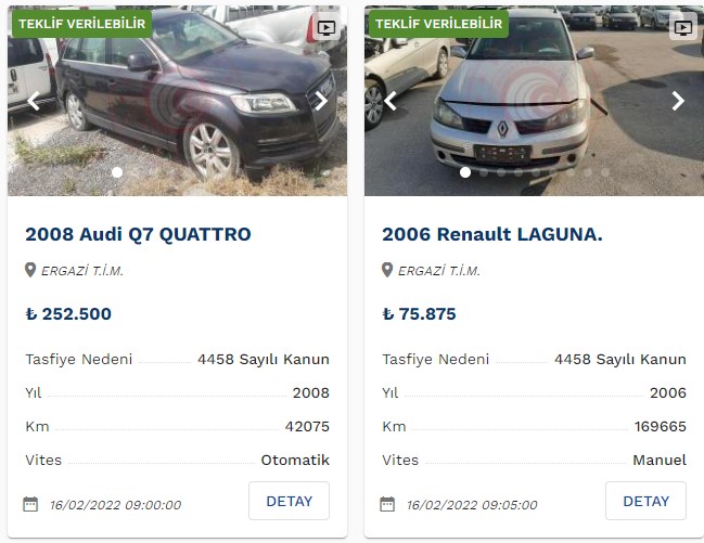 İkinci El Arabalar Çok Pahalı, Sıfır Arabaya Param Yetmiyor Diyenlere Ticaret Bakanlığı Ucuz Satıyor!