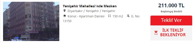 Ziraat Bankası'ndan 9 Bin TL'ye Tarla, 21 Bin TL'ye Dükkan, 70 Bin TL'ye Konut Satışı Yapılacak!