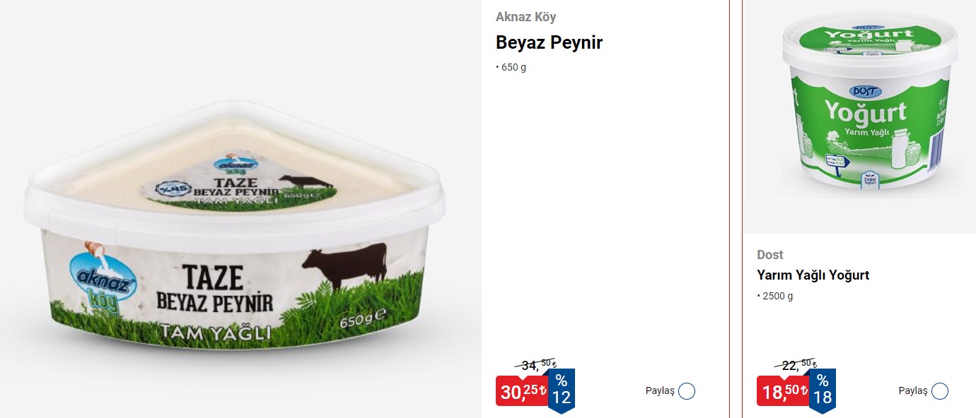 BİM Yüzde 7 Değil 17 İndirim Yaptı! KDV Sonrası İndirimli Peynir, Süt, Yoğurt, Yumurta, Tereyağ, Ayçiçek Yağı Fiyatları
