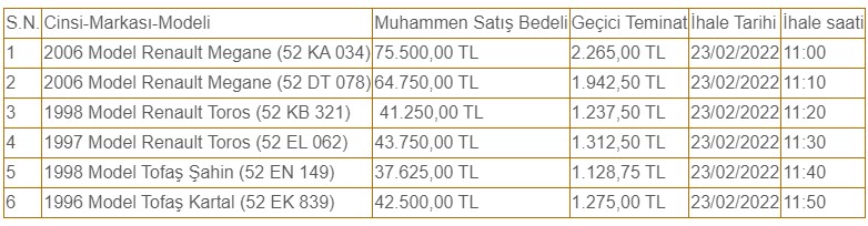 Fiyatlar 37 Bin TL ile 75 Bin TL Arasında! Belediye Kullanılmış 6 Aracını Satıyor