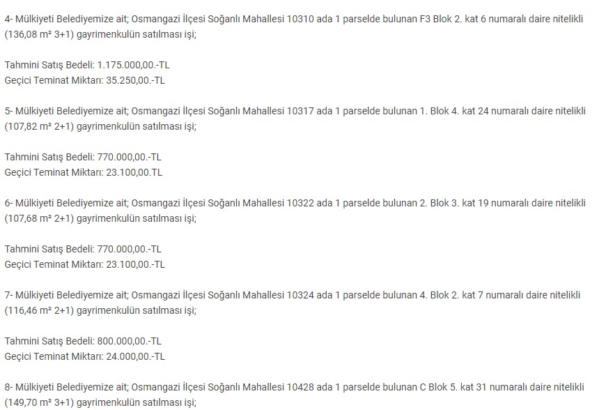 Osmangazi Belediyesi Konut Satışı! Gayrimenkul Satış İlanları Yayımlandı, Ev Fiyatları Açıklandı