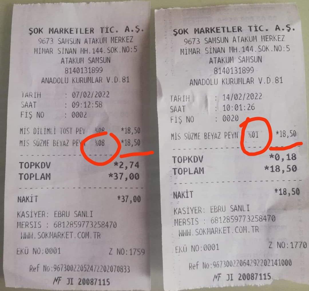 Zincir Marketlerin KDV'de Bindirim Oyununu Vatandaşlar Ortaya Çıkardı!