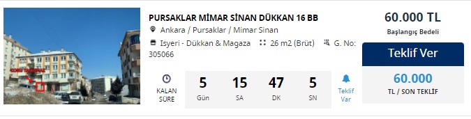 İş Bankası Ankara'da 60 Bin TL'ye Dükkan, 80 Bin TL'ye Konut Satıyor!