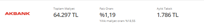 Akbank'tan Kobilere Büyük Kıyak! Yüzde 1,19 Faizle Masrafsız 50.000 TL Kobi Kredisi!