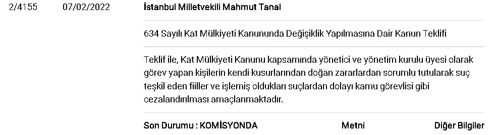 Kat Mülkiyeti Kanunu Değişiyor! Apartman ve Site Yöneticileri Kamu Görevlisi Gibi Cezalandırılacak