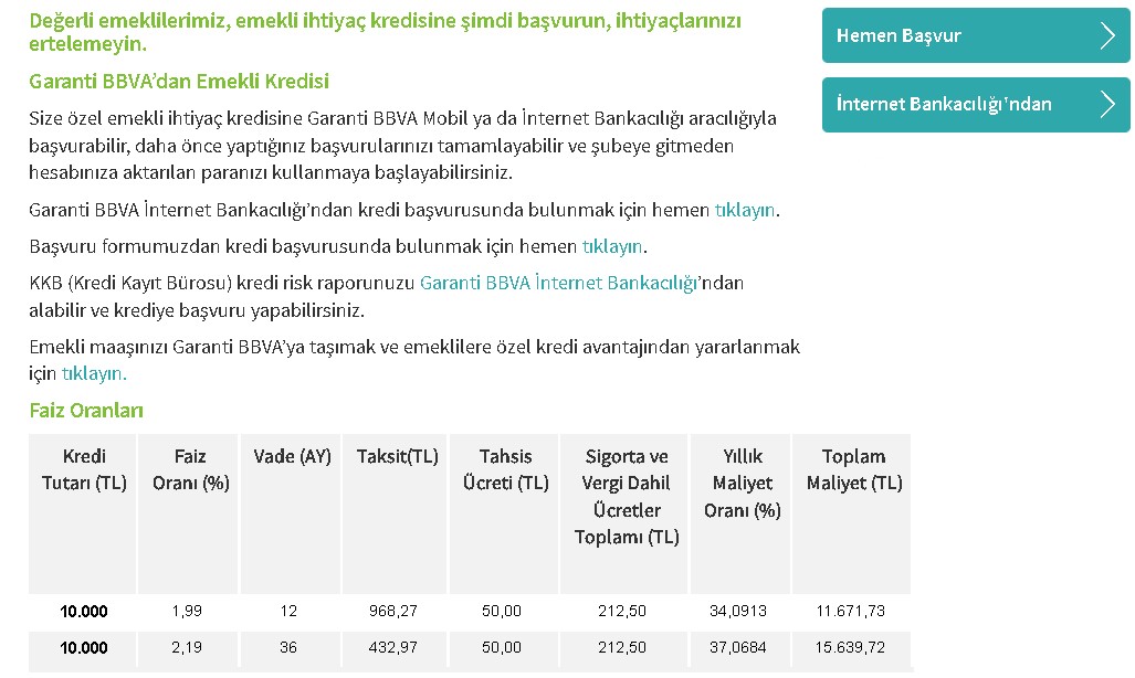 Emeklilere Destek Kredisi! Garanti BBVA, Halk Bankası, Şekerbank, Denizbank, Ziraat Bankası Emekliye Kredi Limiti
