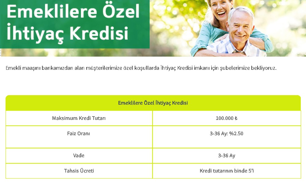 Emeklilere Destek Kredisi! Garanti BBVA, Halk Bankası, Şekerbank, Denizbank, Ziraat Bankası Emekliye Kredi Limiti