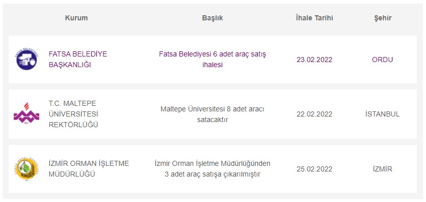 Devlet Hizmetinde Kullanılmış Halen Çalışır Durumda Olan Araç Satış Duyuruları