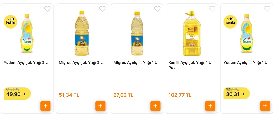 Ceza Tehdidi İşe Yaradı, Gerçek KDV İndirimi Başladı! Yüzde 22 İndirim Geldi, En Ucuz Yudum Ayçiçek Yağı 74.70 TL Oldu