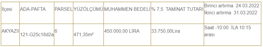 Kamu Konut Kredisiyle SGK'dan 450 Bin TL'ye Satılık Avlulu Lojman