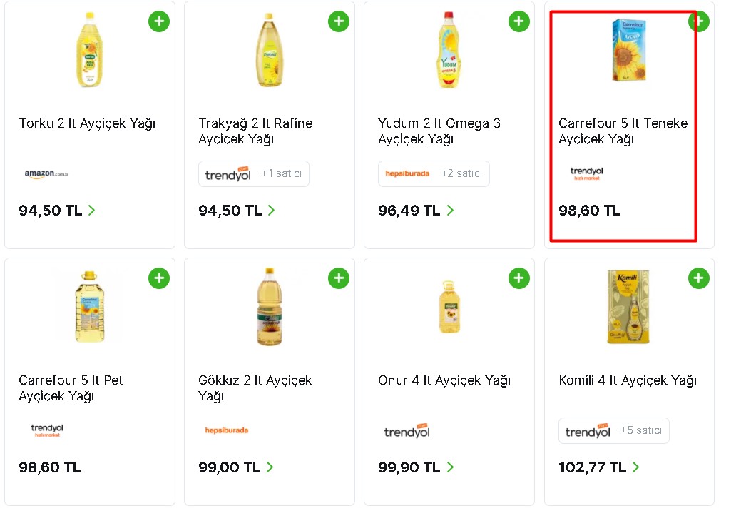Ramazan Öncesi Stok Yaptıracak En Ucuz Yağ, Şeker, Çay, Un İndirimleri! 5 LT Teneke Ayçiçek Yağı 98.60 TL Oldu