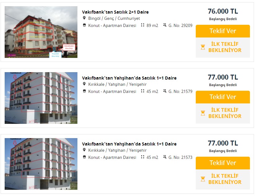 Bu Fiyata Size Ne Babanız Ne Kardeşiniz Satar! 10 Bin TL Peşin, Aylık 837 TL Taksitle Vakıfbank'tan Satılık Daireler