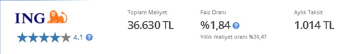 Bu Üçlü Kredi Faizlerinde Çok Güçlü! 3 Ay Ertelemeli 25.000 TL İhtiyaç Kredisi