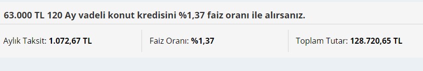 Arsa ve Tarla Yatırımı Yapmak İsteyenler Dikkat! Vakıfbank 8 Bin TL Peşinat Aylık 1.072 TL Taksitle Arsa Sahibi Yapıyor