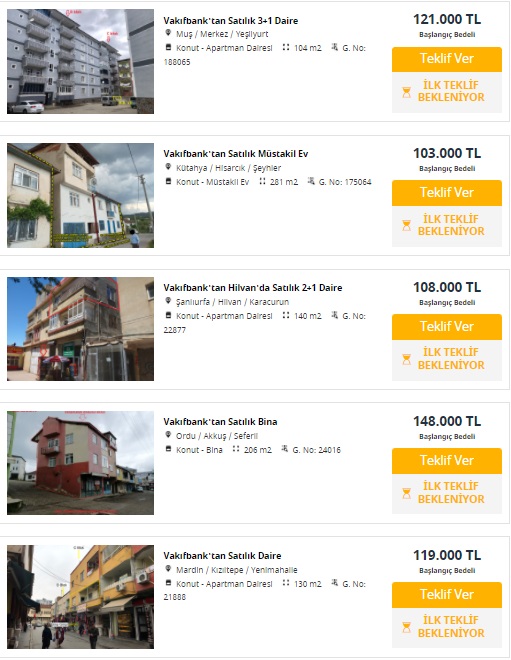 Vakıfbank 108 Bin TL'ye 140 Metrekare Apartman Dairesi, 103 Bin TL'ye 281 Metrekare Müstakil Ev Satıyor