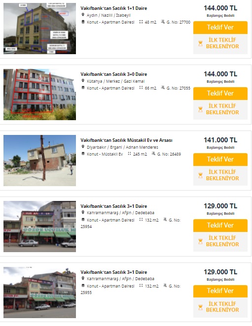 Vakıfbank 108 Bin TL'ye 140 Metrekare Apartman Dairesi, 103 Bin TL'ye 281 Metrekare Müstakil Ev Satıyor